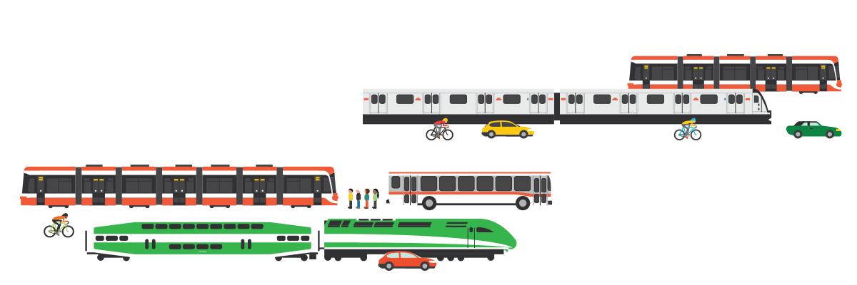 Transit is a vital thread that weaves the fabric of our city together. Building around new transit hubs provides more options for your daily commute.